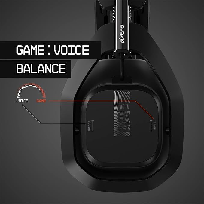 Brand New ASTRO Gaming A50 Wireless+Base Station for PlayStation 4 & PC Black image 3