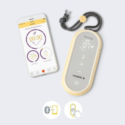 Medela Freestyle Flex Double Electric Breast Pump (Carewell)