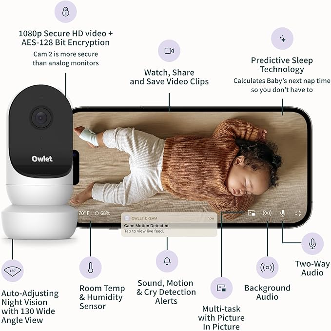 Owlet Cam Smart Video Baby Monitor Gen 1 (White) | HD WiFi Camera with Night Vision