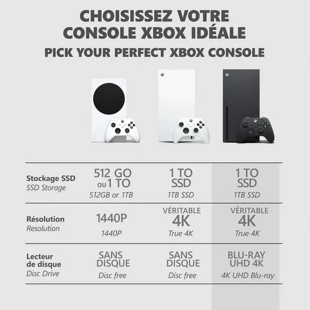 🎮 Microsoft Xbox Series X 1TB Console - Black  Model: 1882 | Part Number: RRT-00001 | UPC: 889842640724 Brand New & Factory Sealed image 4